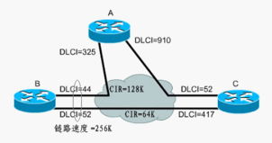 計(jì)算機(jī)網(wǎng)絡(luò)技術(shù) 機(jī)電與信息工程系的核心驅(qū)動力